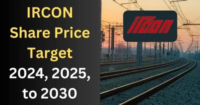 ircon share price ircon share price
