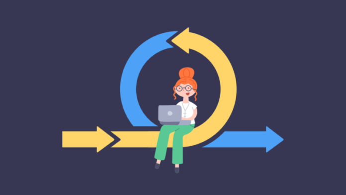 Agile Marketer agile marketing